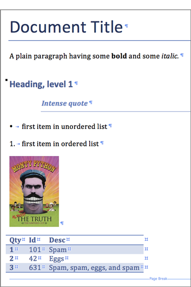 Example output